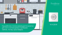 ATLASDESIGN РОЗЕТКА двойная без заземления, 16А, в сборе, ИЗУМРУД