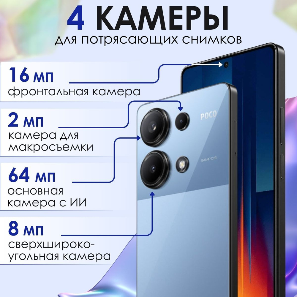 Смартфон POCO M6 Pro 8/256 ГБ, Blue (голубой)