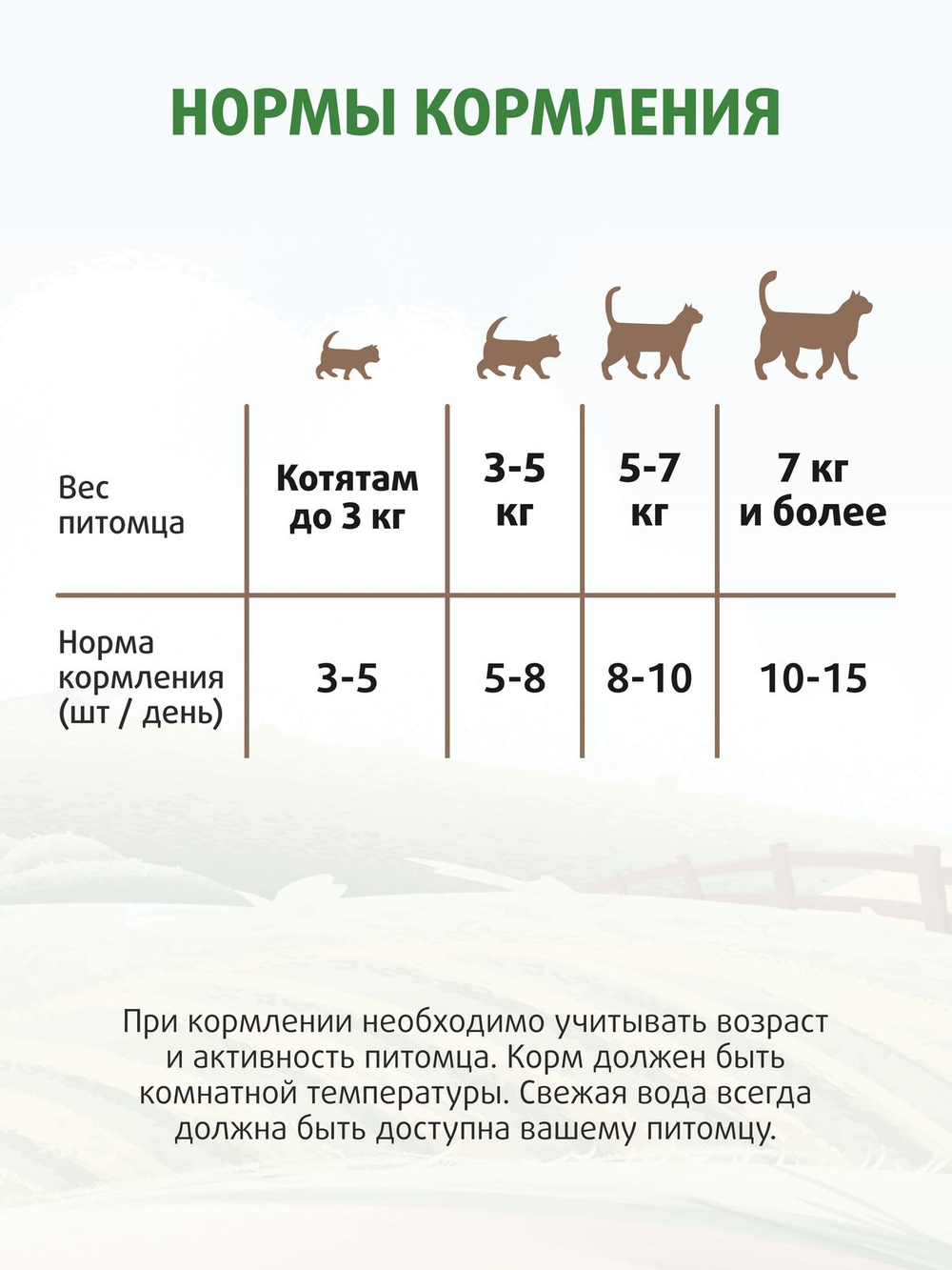 Лакомство Ферма кота Федора хрустящие подушечки для кошек и котят с паштетом из курицы 40 г
