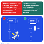 Муфта - изолятор сантехнический (повышает сопротивление воды, защищает от электроудара)