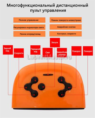 Детский электромобиль "XJL-588" белый