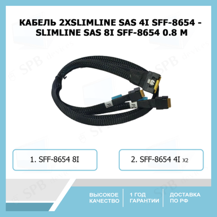 Кабель 2xSLIMLINE SAS 4i SFF-8654 - SLIMLINE SAS 8i SFF-8654 0.8 м