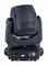 Dialighting IW6-40Z B-EYE вращающаяся голова Wash/Beam, 240Вт