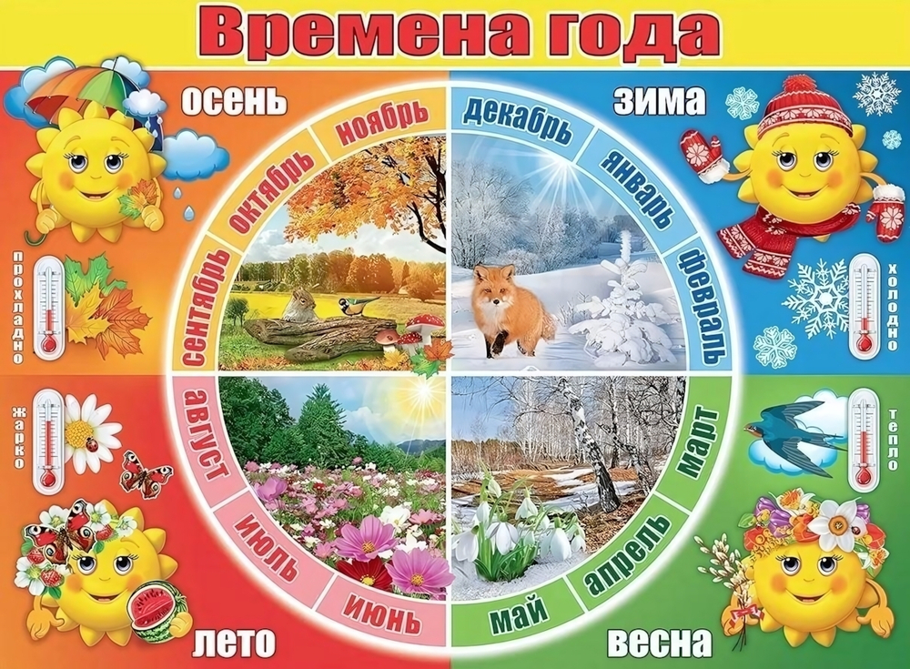 Плакат "Времена года"(Праздник)