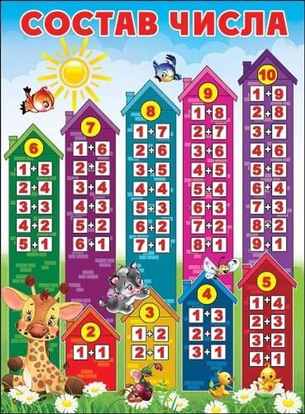 Плакат А2 "Состав числа" (Праздник)