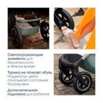 Коляска 3 в 1 Britax Roemer Smile 5Z и автокресло Baby-Safe PRO Style Night Blue Space Black