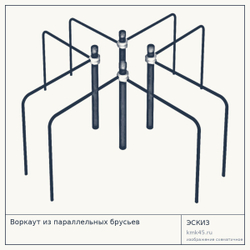 Воркаут из параллельных брусьев — от 45 000 ₽