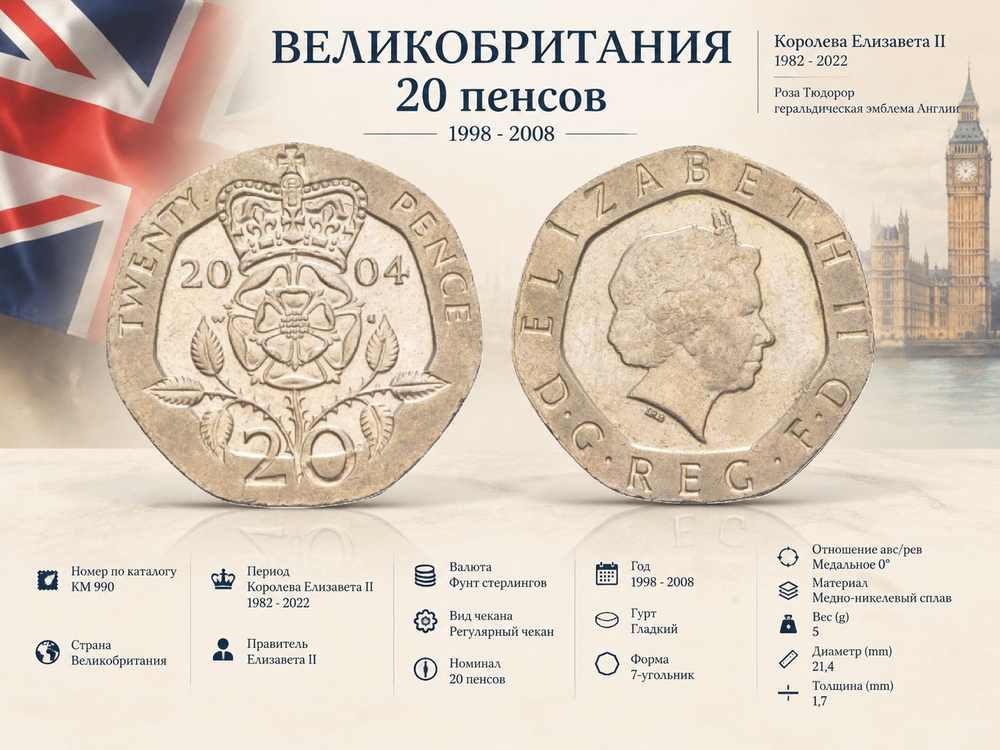Великобритания 20 пенсов, 2004 Королева Елизавета II XF