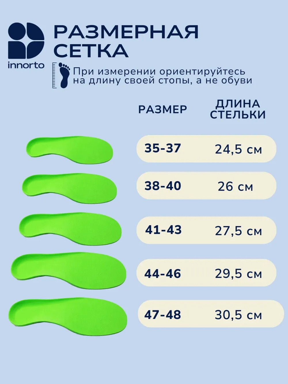 Стельки ортопедические от плоскостопия вальгусные