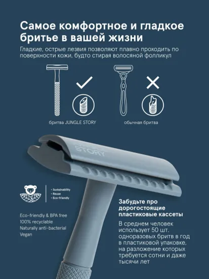 Бритвенный станок Jungle Story + 5 лезвий / комплект Серый Grey razor kit