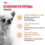 Royal Canin Chihuahua Adult Чихуахуа Эдалт Корм сухой для взрослых собак породы Чихуахуа от 8 месяцев 1,5кг
