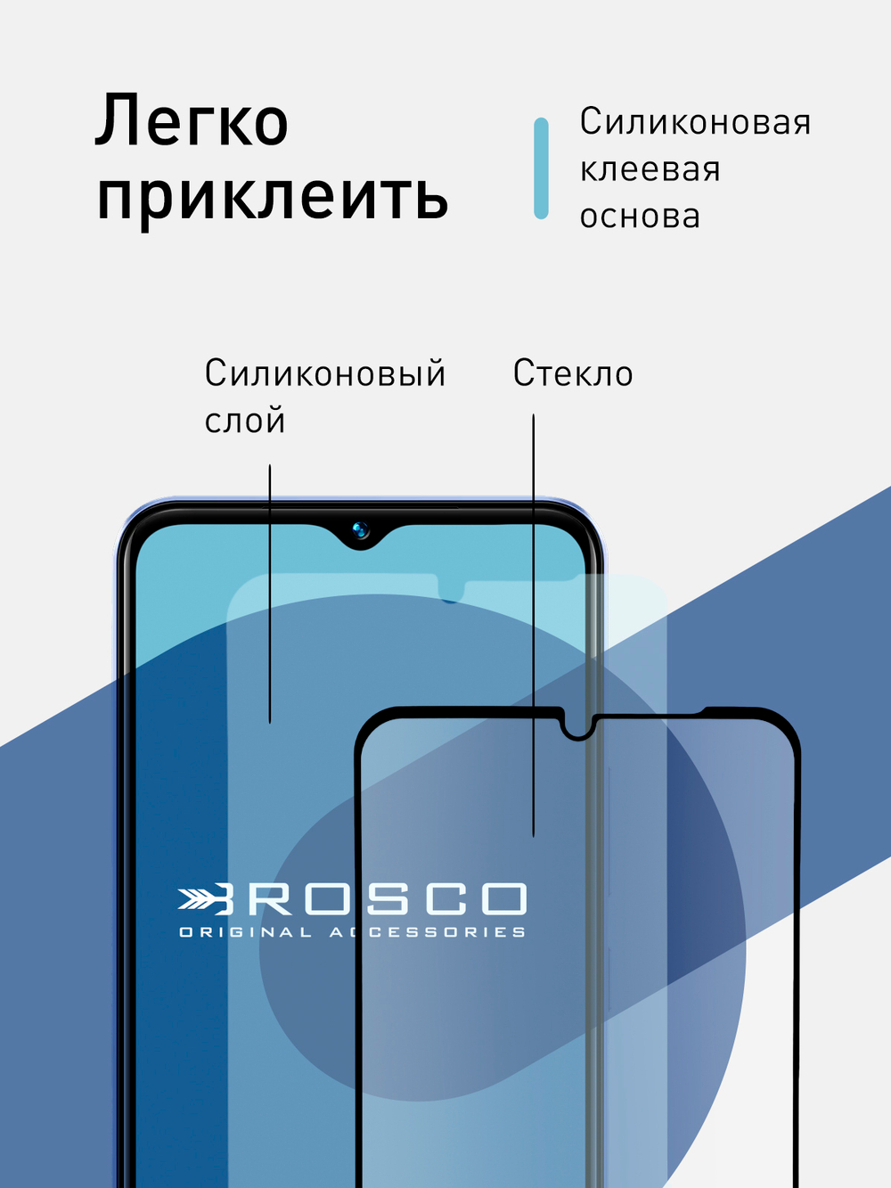 Набор стекол ROSCO для Vivo Y02 (арт. VV-Y02-FSP-GLASS-SET2 )