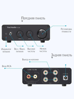 Fosi Audio TB10D Усилитель мощности 300W