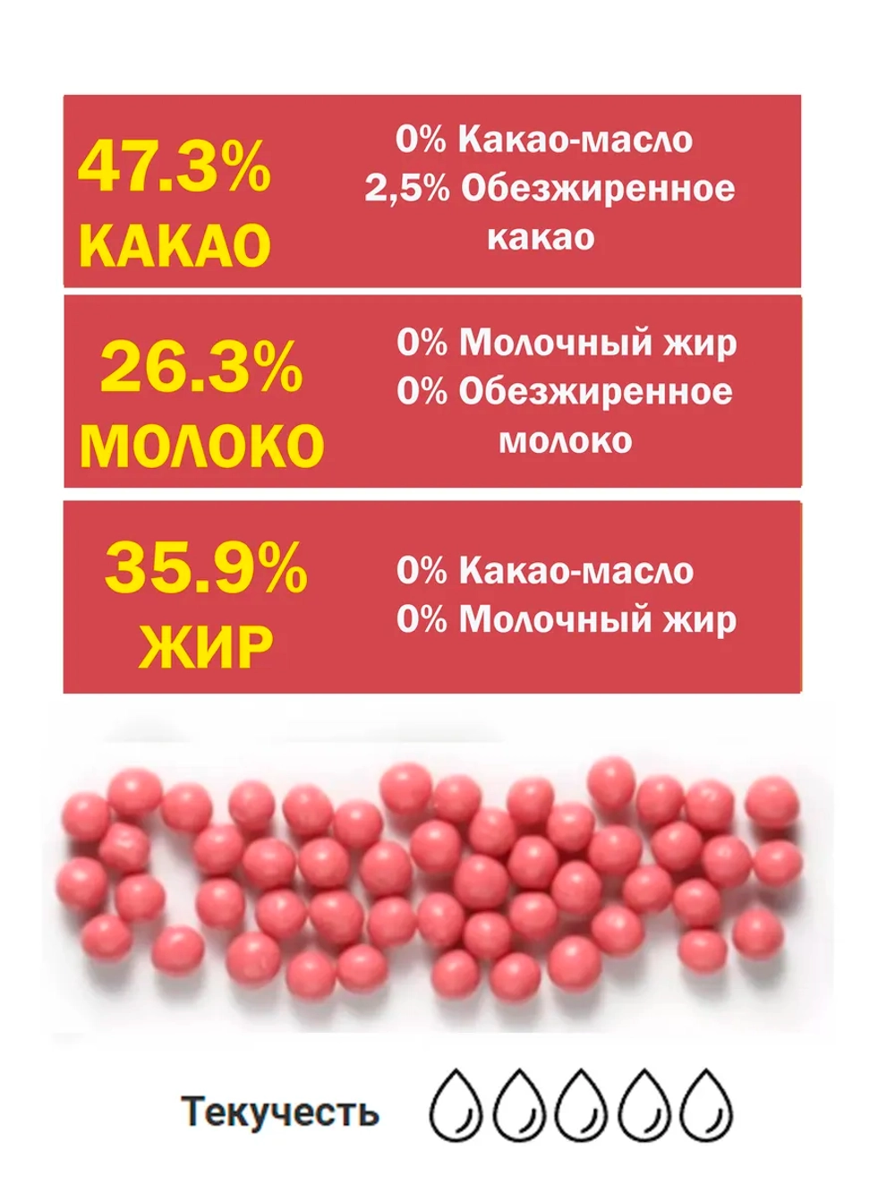 Шоколадные жемчужины 1кг рубин Crispearls Ruby
