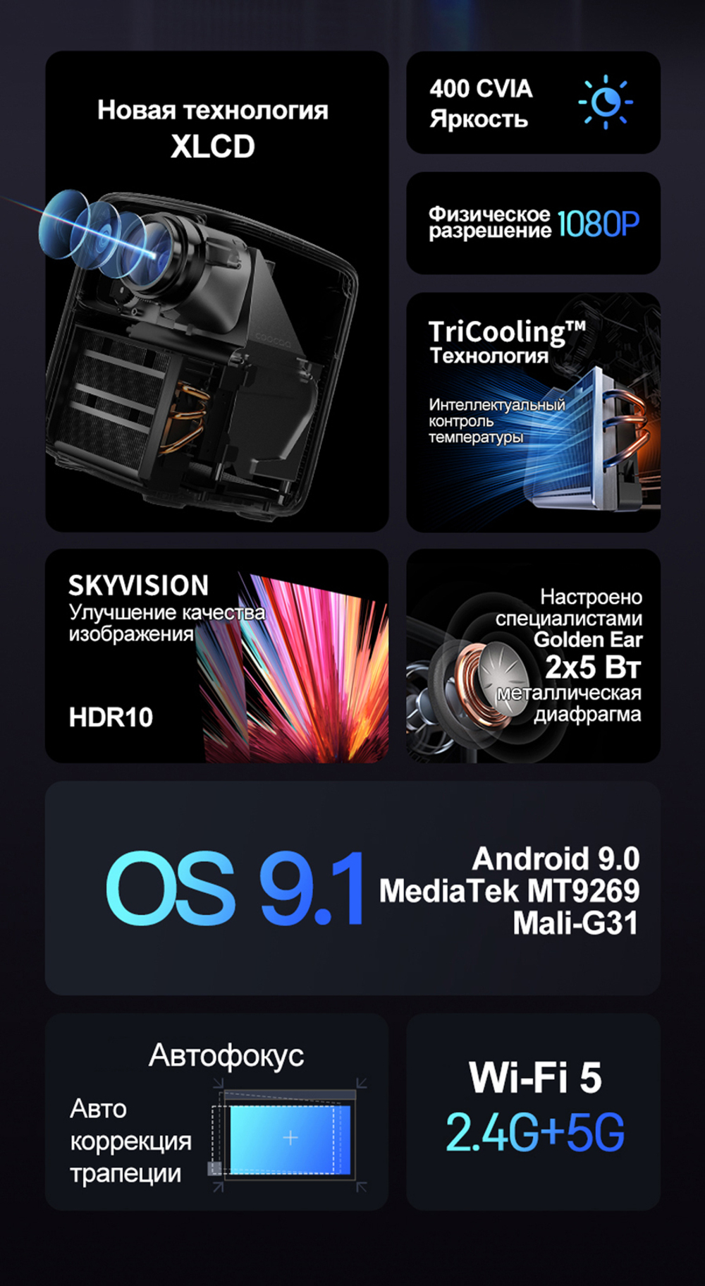 Проектор Skyworth Coocaa P9