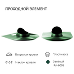 Комплект активной вентиляции: Вентиляционный выход изолированный D125/160 утепленный высота H=500 мм, проходной элемент для битумной кровли, турбодефлектор Ø 160 мм, зеленый