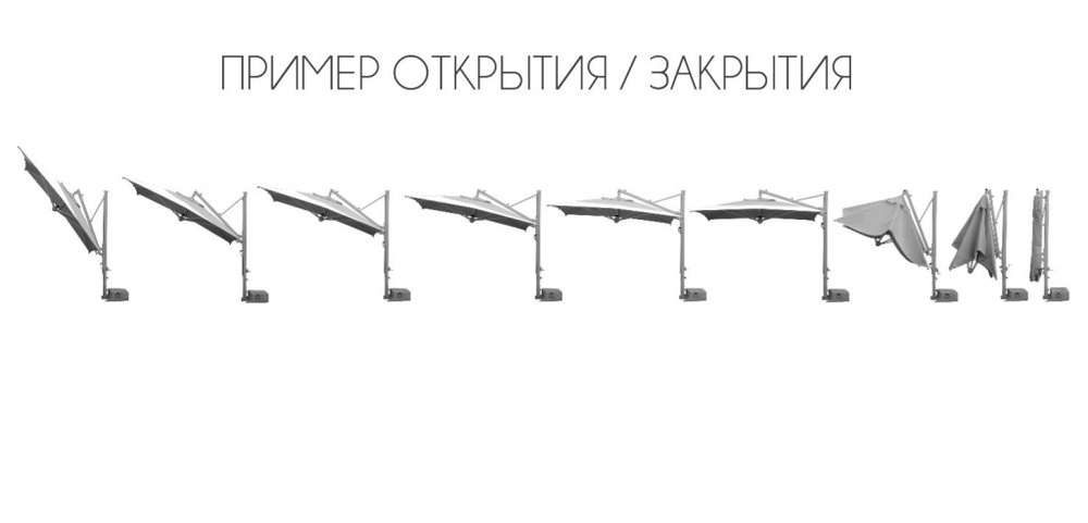 Зонт профессиональный 3х3 м Banana Plus
