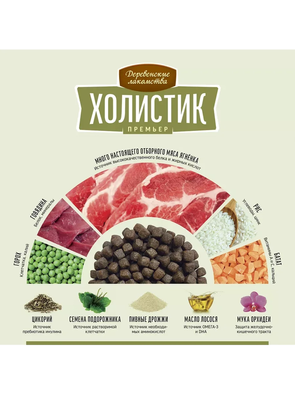 Корм для собак "Холистик Премьер" Ягненок с рисом 1кг