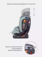 Автокресло RANT AY913 "MATRIX" Active Line (Green) группа 0+-1-2-3  (0-36 кг)