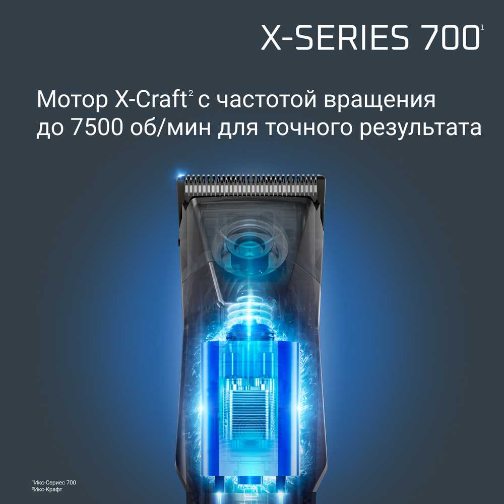 Мультитриммер Rowenta X Series 700 11 в 1 TN9610E0