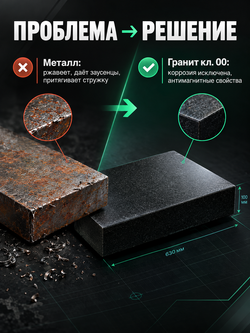 Плита поверочная гранитная 630х400х100 мм кл. 00