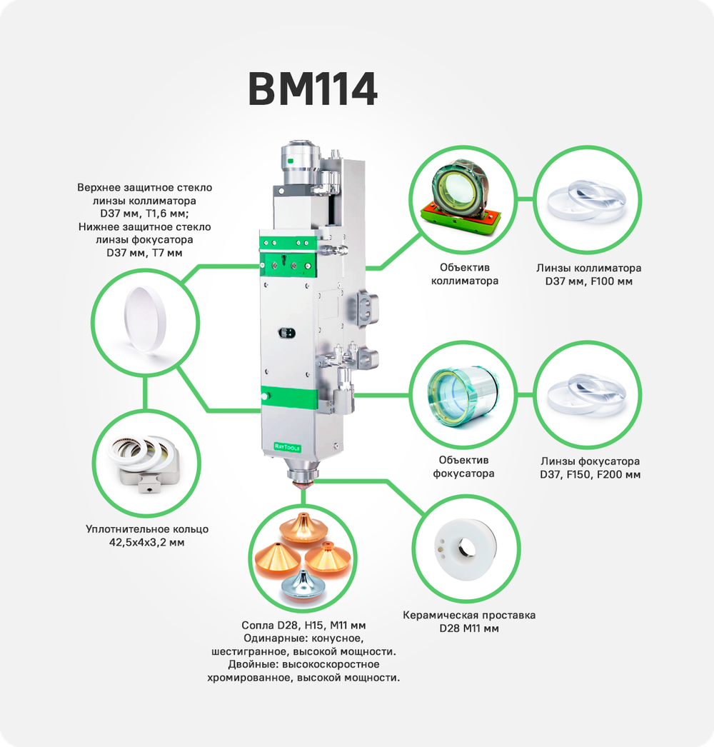 Raytools BM114 до 6 кВт