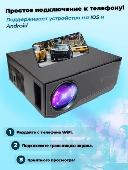 Проектор Wielio домашний кинотеатр Wi-Fi Full HD 4K, 12000 Lumen