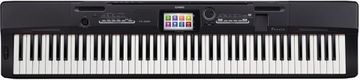 Пианино цифровое CASIO PX-360 MBK