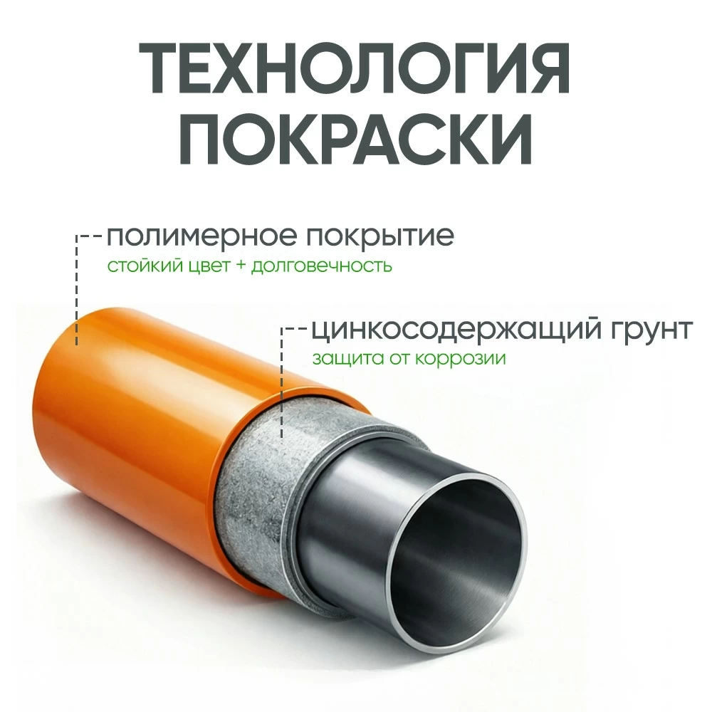 Двойной каскад турников Воркаут ИграГрад 15V