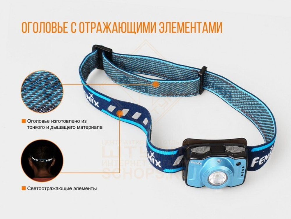 Фонарь налобный Fenix HL12, Blue