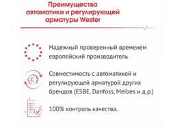 Электропривод Wester S11 3P 20500A-K 230В 150 сек, 5 Нм, 3-х позиционный SPDT для поворотных клапанов, (Esbe ARA661 12101300)