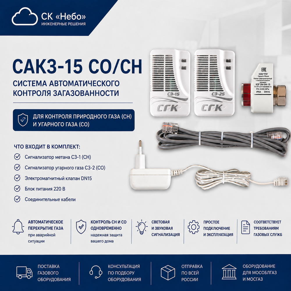 САКЗ Система автоматического контроля загазованности