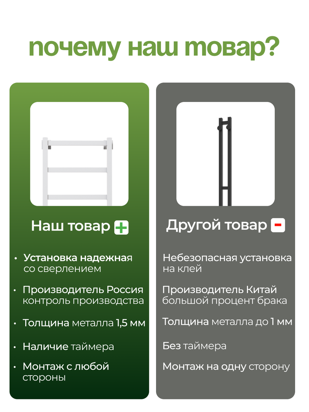 Полотенцесушитель Энтеро 75х40 белый