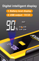 Устройство пусковое портативное бустер 24000mAh 8000A GP8000PRO