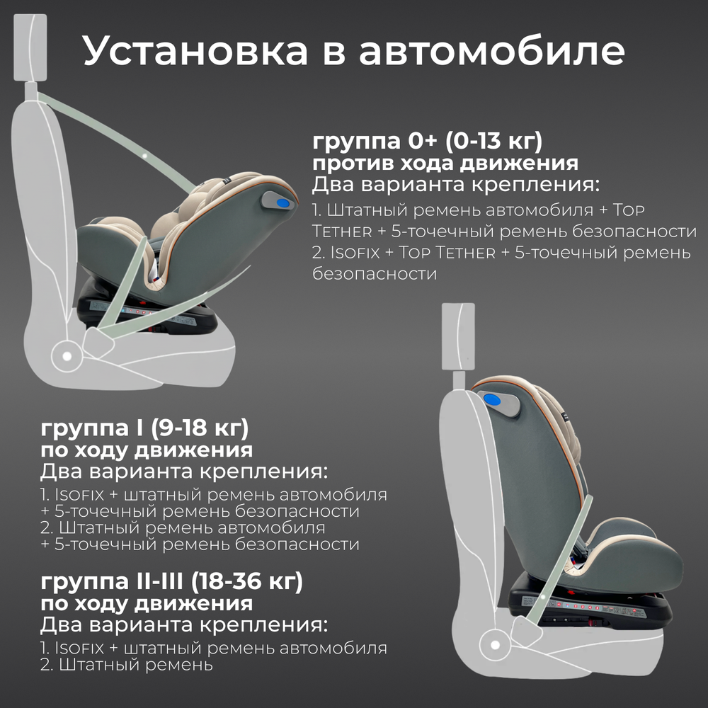 Автокресло Bubago Noxa / BG 177-2 (серый)