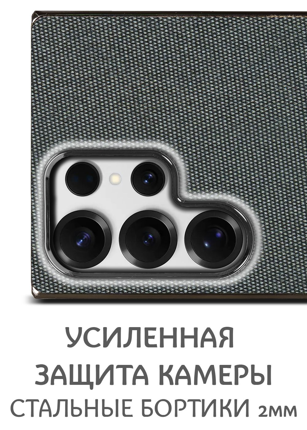Дизайнерский чехол для SAMSUNG S25 ULTRA с мягкой тканевой поверхностью