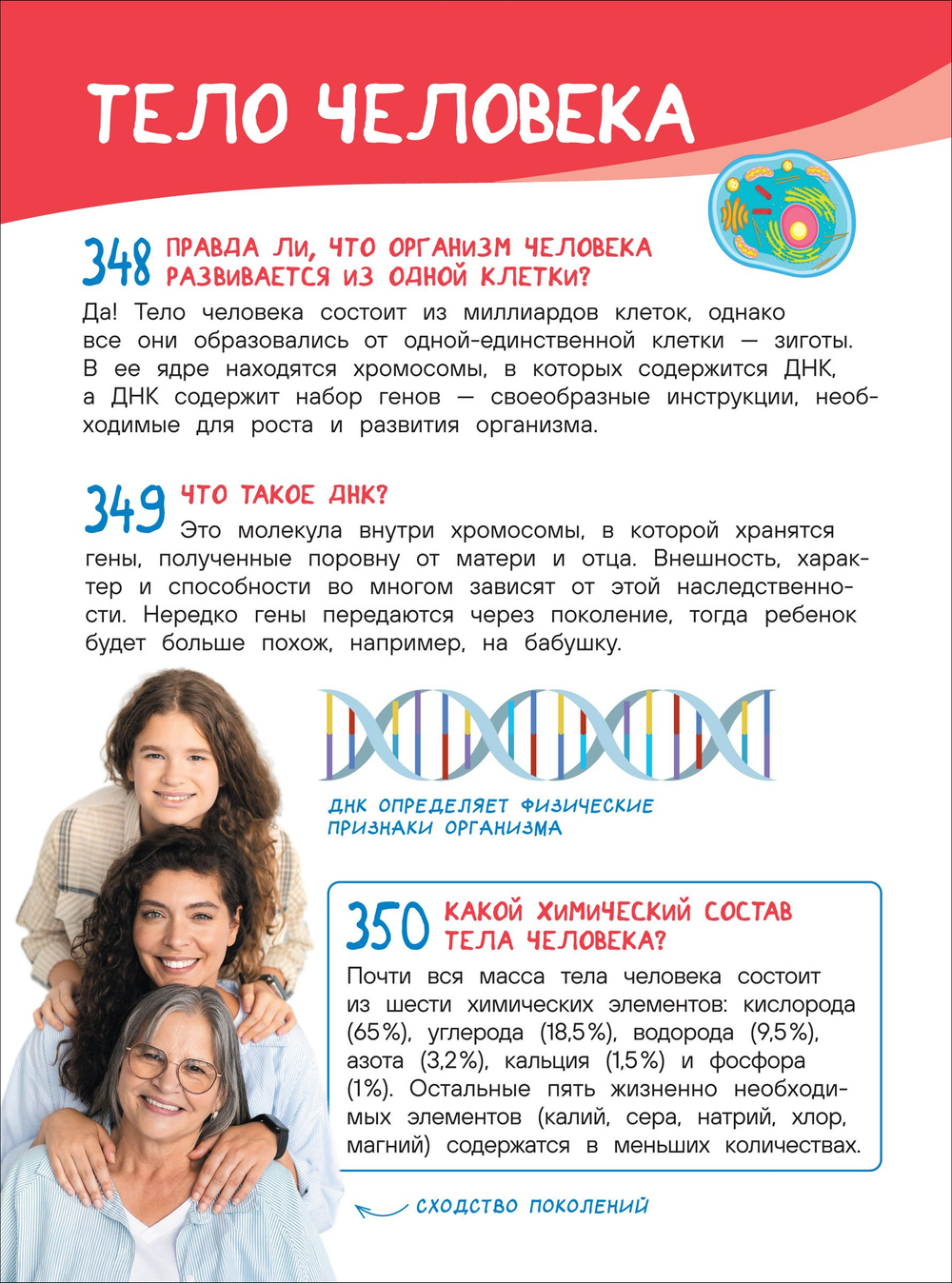 Первая школьная энциклопедия