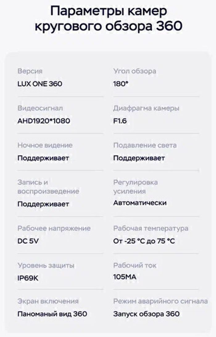 Магнитола для Peugeot 308 2007-2014, 408 2012-2022 - Teyes CC3-2K-360 монитор 13" 2K QLED на Android 10, Быстрая, CarPlay, 4G SIM-слот, 4 камеры в комплекте