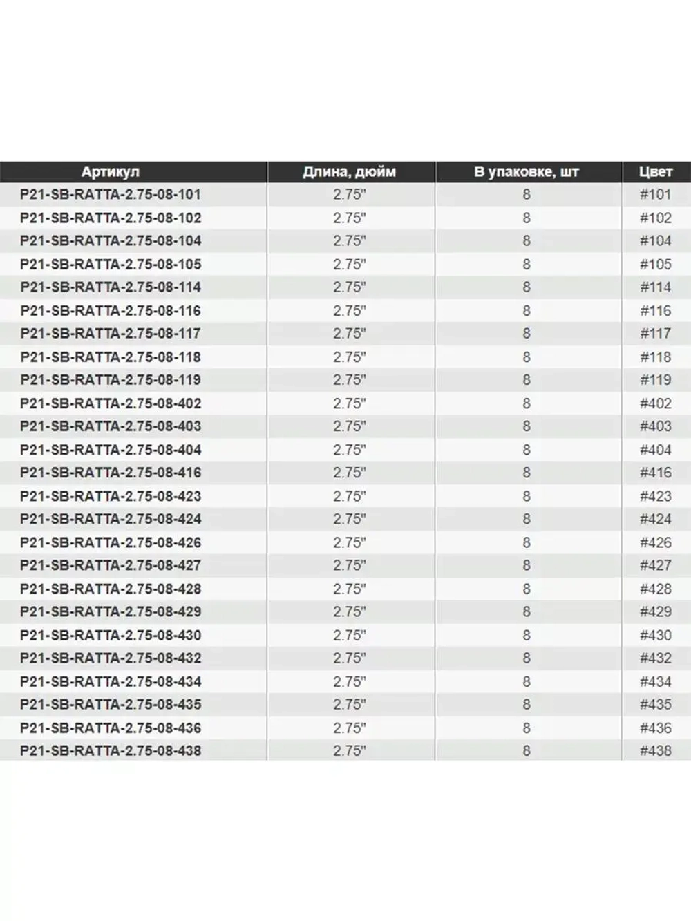 Виброхвост Ratta,2.75'',69,9мм,2,4гр,цвет 424,8 шт/уп.