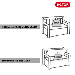Пластиковая лавка - сундук Keter Eden graphite