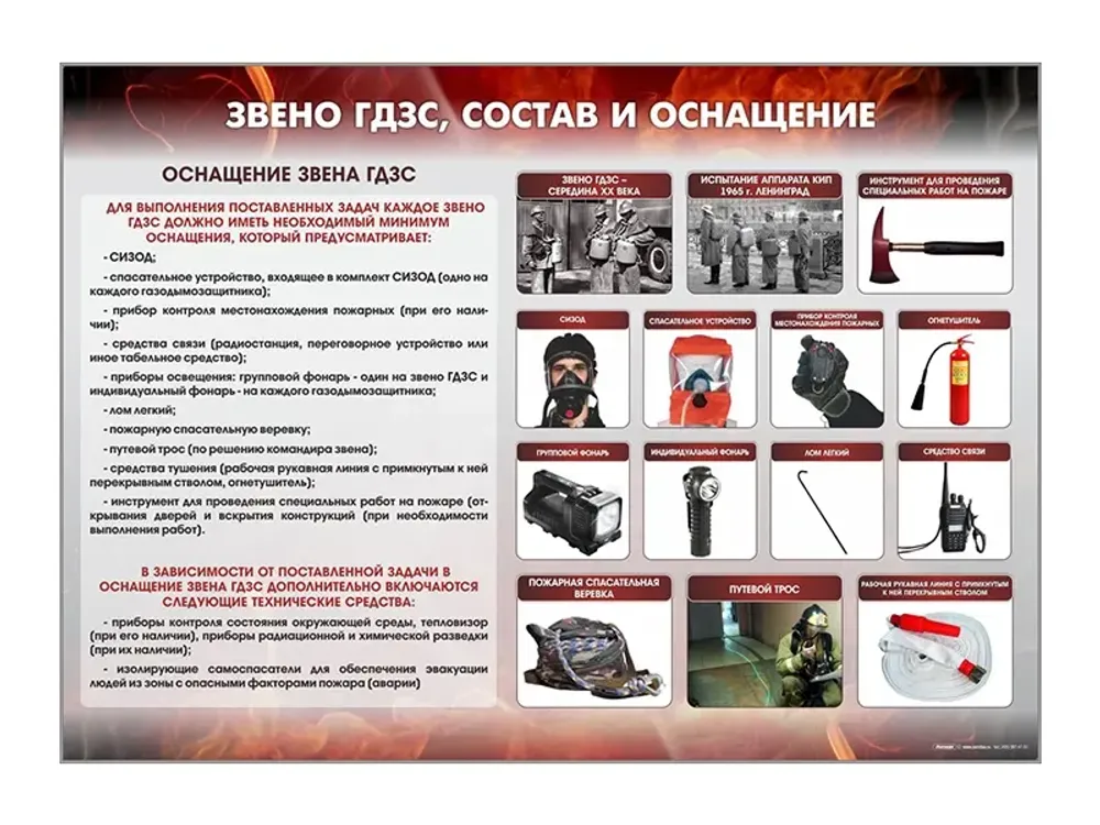 Стенд "Звено ГДЗС, состав и оснащение"