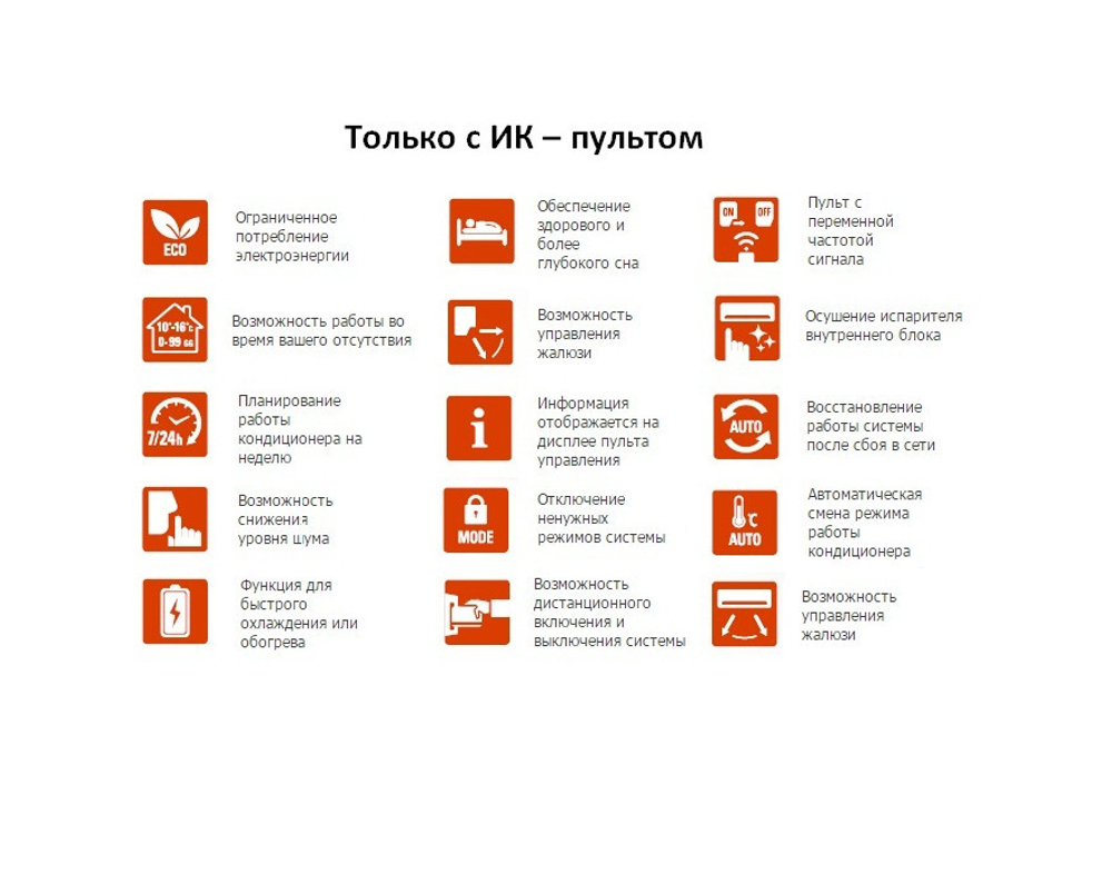 Внутренний блок HITACHI RAD-18QPB inverter