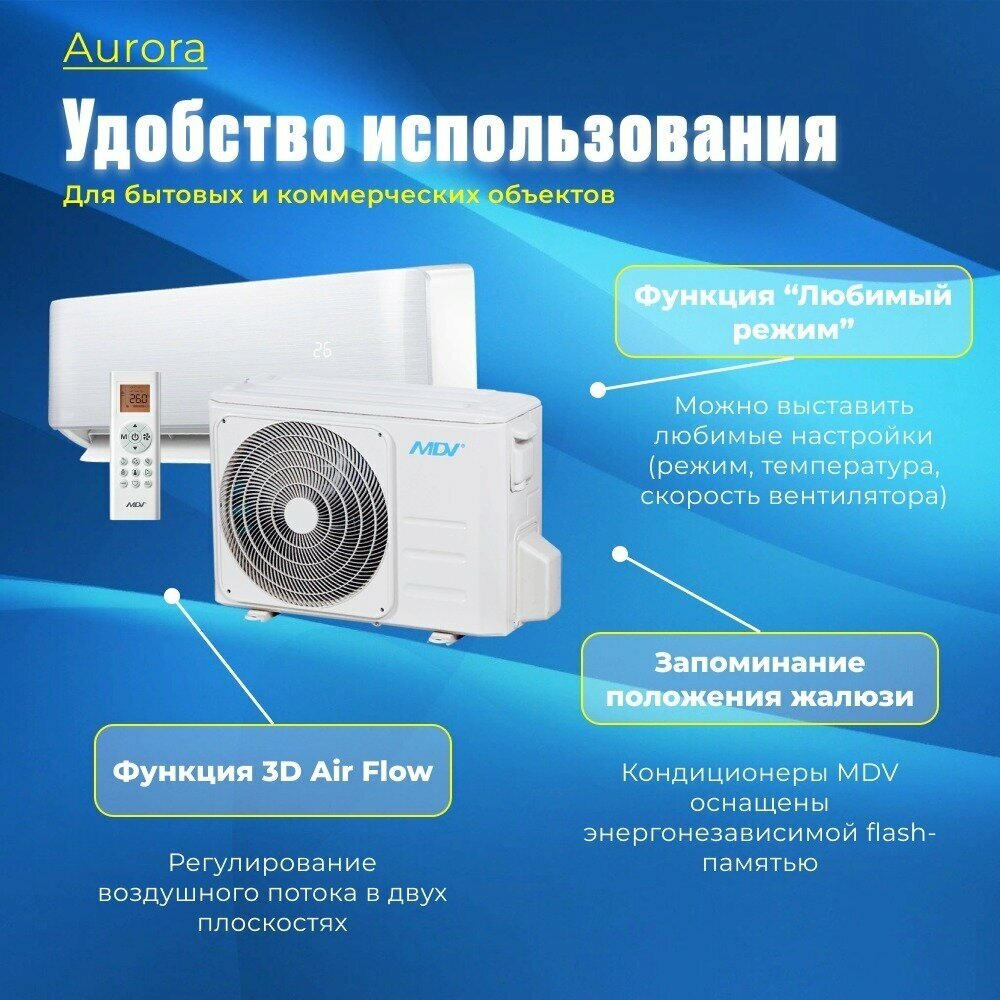 Сплит-система MDV серия Aurora Desing On/Off 09 панель Silver indoor (кондиционер настенный) MDSA-09HRN8/MDOA-09HN8