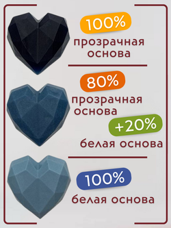 Краситель для мыла Лазурь 50 мл Турция