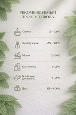 Лайм и вербена
