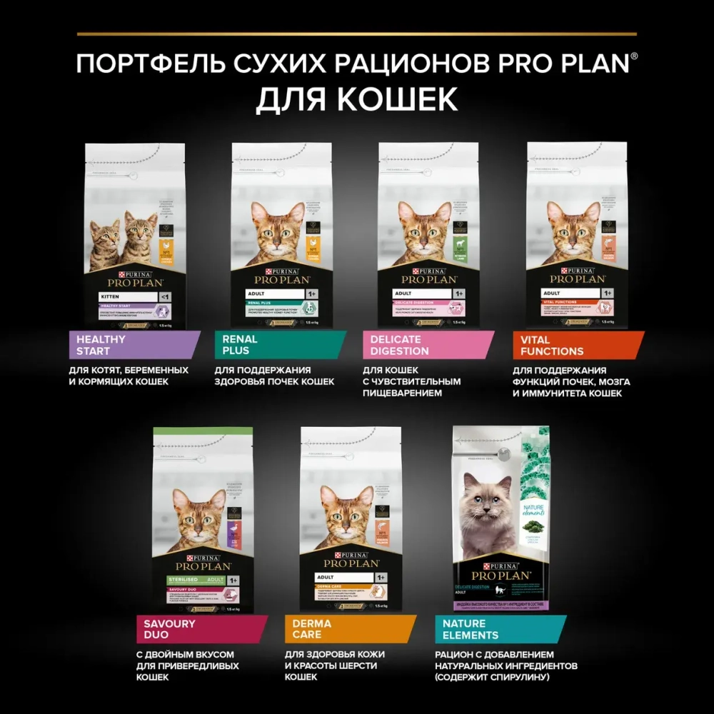 Сухой корм Лосось  для взрослых кошек от 1 года, Pro Plan РАЗВЕСНОЙ