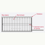 Противопролежневый матрас (с покрывалом) и компрессор Bronigen BAS-4000 C