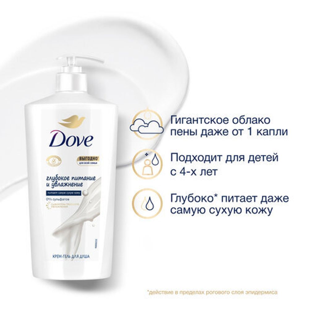Крем-гель для душа 610 мл, DOVE "Глубокое питание и увлажнение"