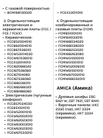 Тэн (нагревательный элемент) нижний для духовки 1300W 230V 8031256 Hansa