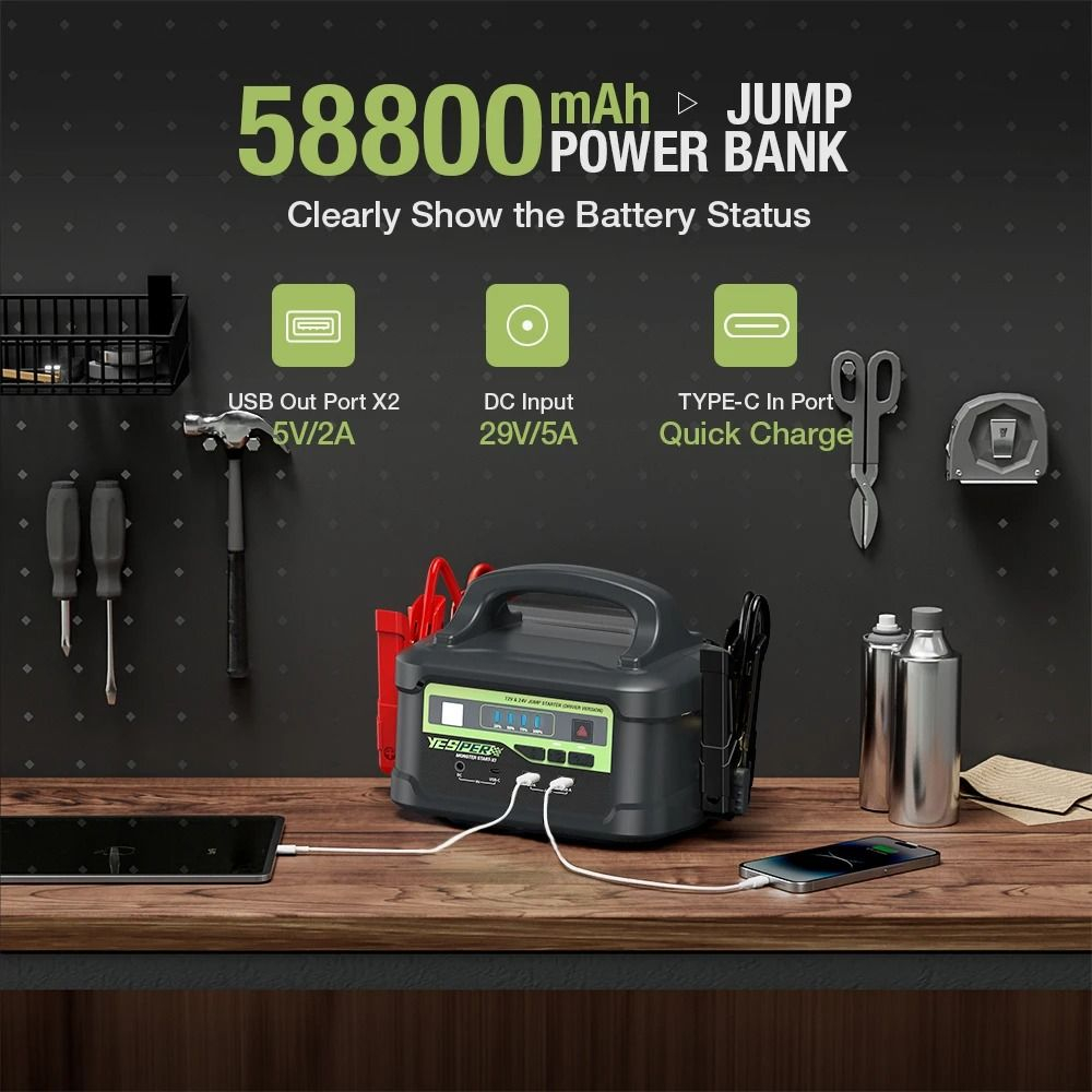 Пусковое устройство бустер YESPER 58800 mAh 3700А 12-24В Model: Monster Start-P1